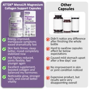 ATTDX® MenoLift Magnesium Collagen Support Capsules