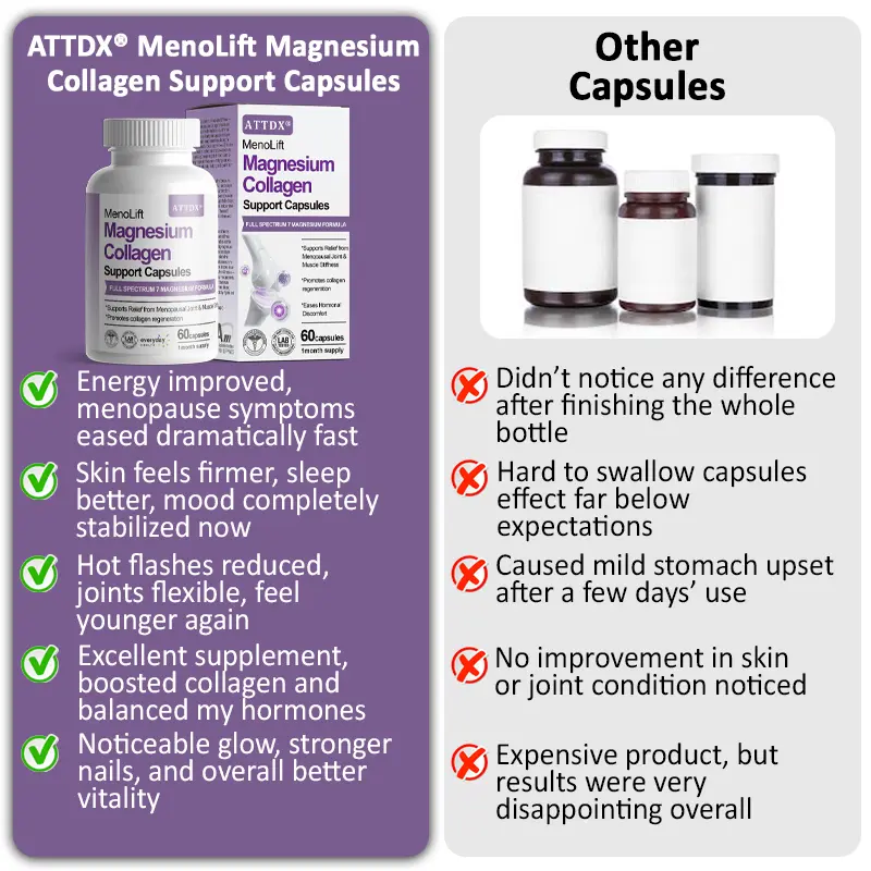 ATTDX® MenoLift Magnesium Collagen Support Capsules