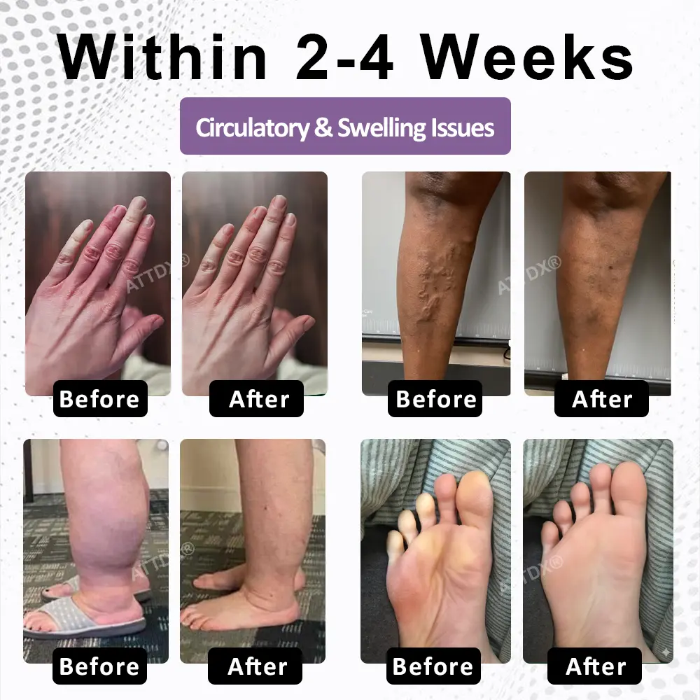 ATTDX® MenoVasc Collagen Flow Restoration Capsules