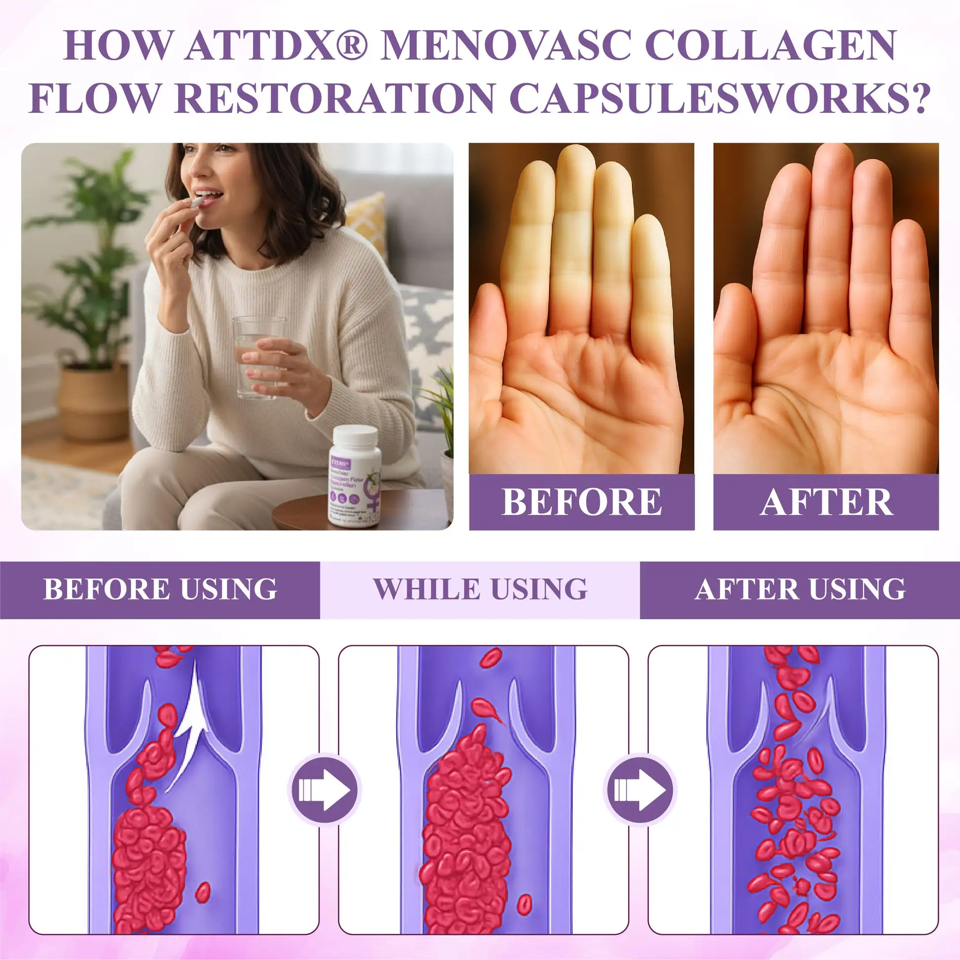 ATTDX® MenoVasc Collagen Flow Restoration Capsules