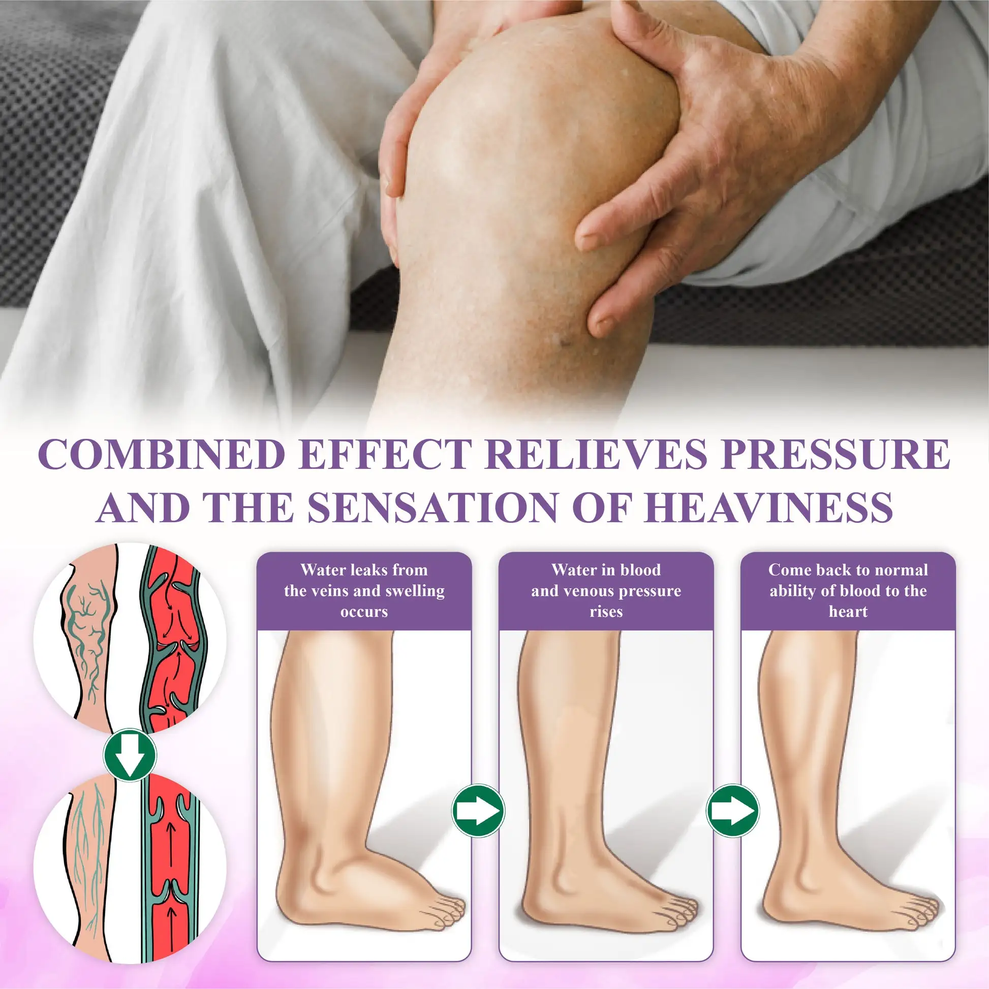 ATTDX® MenoVasc Collagen Flow Restoration Capsules