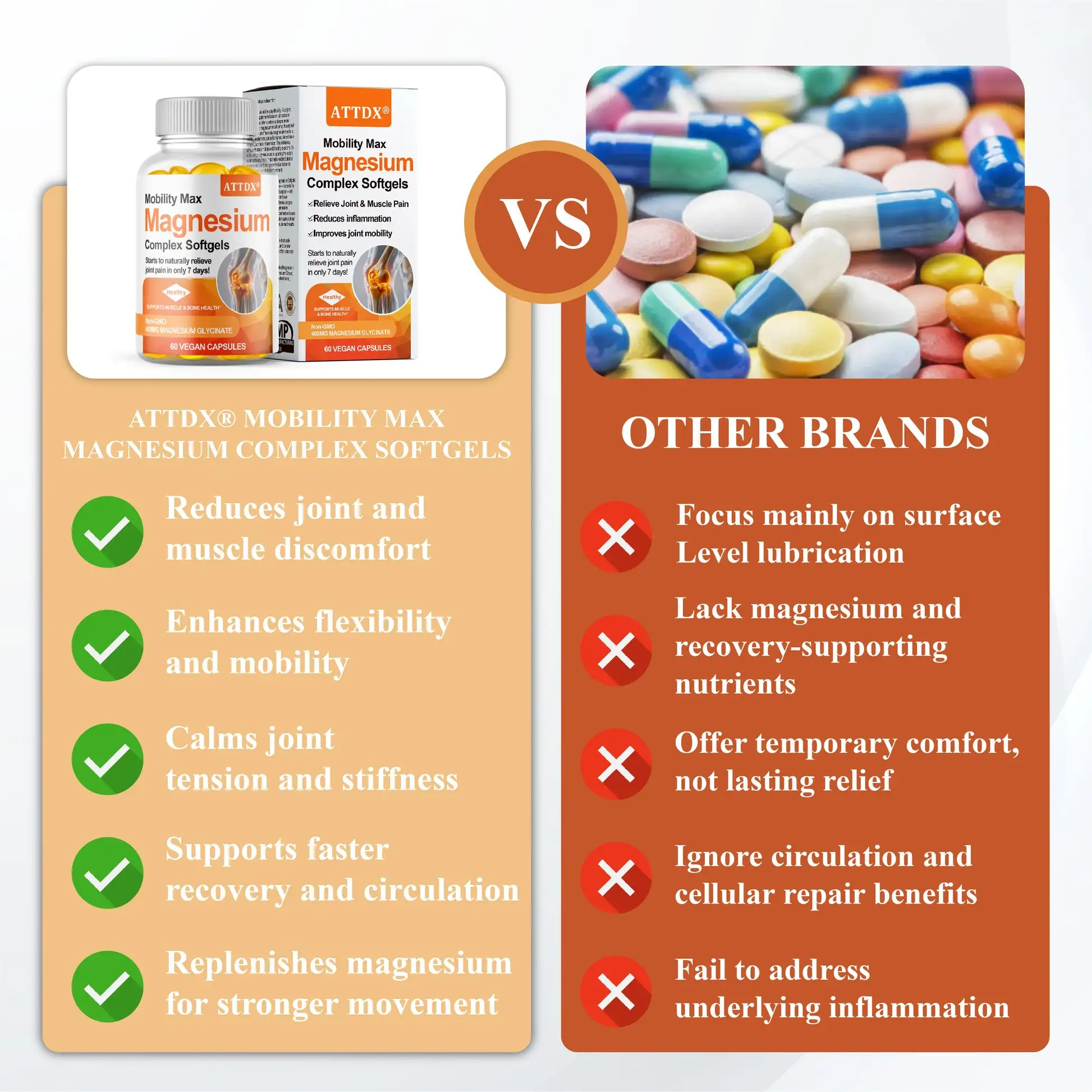 ATTDX® Mobility Max Magnesium Complex Softgels