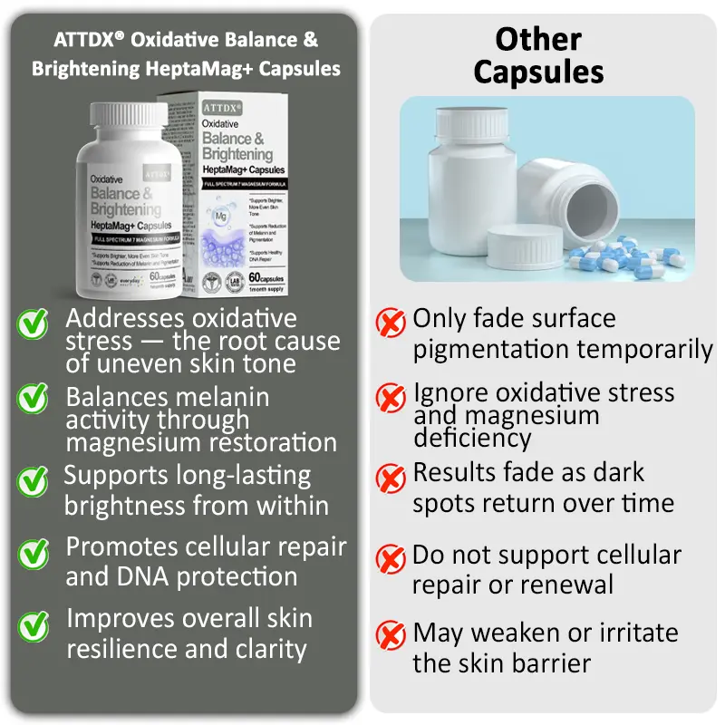 ATTDX® Oxidative Balance & Brightening HeptaMag+ Capsules