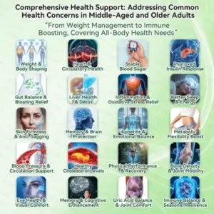 𝐆𝐋𝐎𝑹𝑬𝑵𝑫𝗔® 𝑴𝒐𝒓𝒊𝒏𝒈𝗮 · 𝗕𝗲𝗿𝗯𝗲𝗿𝙞𝙣𝙚 × 𝙉𝘼𝐃+ 𝟏𝟎-𝐢𝐧-𝟏 𝗔𝗱𝘃𝗮𝗻𝗰𝙚𝙙 𝙉𝙖𝙣𝙤 𝙈𝙞𝙘𝙧𝙤𝙣𝙚𝙚𝐝𝐥𝐞 𝐏𝐚𝐭𝙘𝙝