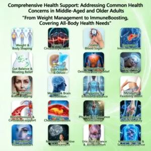 𝐀𝐮𝐬𝐬𝐢𝐞 𝐃𝐨𝐜𝐭𝐨𝐫 𝐑𝐞𝐜𝐨𝐦𝐦𝐞𝐧𝐝𝐞𝐝 👨‍⚕️ | 𝑴𝑼𝑹𝑾𝑶𝑵® Moringa & Berberine 10-IN-1 Advanced Nano Microneedle Patch