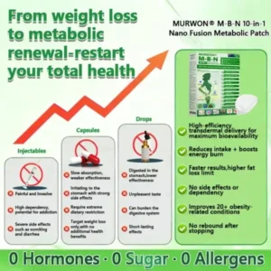 𝐀𝐮𝐬𝐬𝐢𝐞 𝐃𝐨𝐜𝐭𝐨𝐫 𝐑𝐞𝐜𝐨𝐦𝐦𝐞𝐧𝐝𝐞𝐝 👨‍⚕️ | 𝑴𝑼𝑹𝑾𝑶𝑵® Moringa & Berberine 10-IN-1 Advanced Nano Microneedle Patch