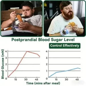 LOVILDS® · 𝗕𝗲𝗿𝗯𝗲𝗿𝙞𝙣𝙚 × 𝙉𝘼𝐃+ 𝟏𝟎-𝐢𝐧-𝟏 𝗔𝗱𝘃𝗮𝗻𝗰𝙚𝙙 𝙉𝙖𝙣𝙤 𝙈𝙞𝙘𝙧𝙤𝙣𝙚𝙚𝐝𝐥𝐞 𝐏𝐚𝐭𝙘𝙝