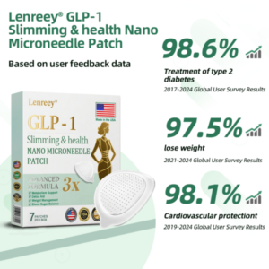 Lenreey® NIDDK-Tirzepatide Slimming & health NANO MICRONEEDLE PATCH