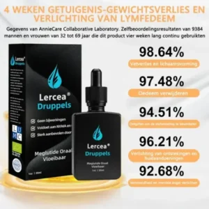 Lercea™ Meglutide Oraal Vloeibaar