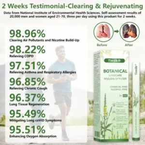 Timilk® Botanical LungCare Mullein Diffuser