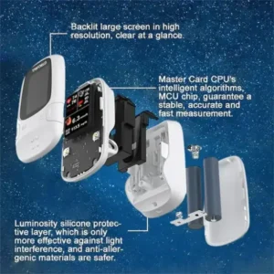 Tiworld™ Non-Invasive Smart Glucose Meter