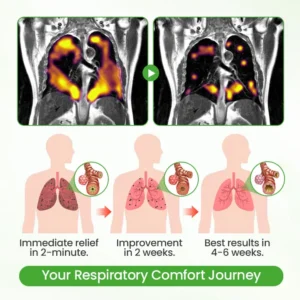 ATTDX® Mulleaf Herbal Lung Purifier