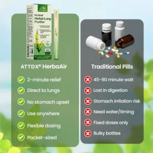 ATTDX® Mulleaf Herbal Lung Purifier