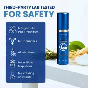 ATTDX® 37-SecondErection Spray 2