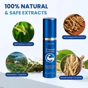 ATTDX® 37-SecondErection Spray 2